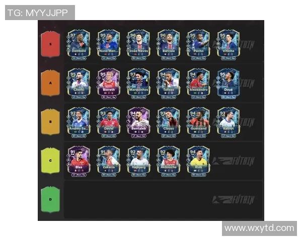 趣味互动游戏以足球球星名字为线索猜测另一位足球球星