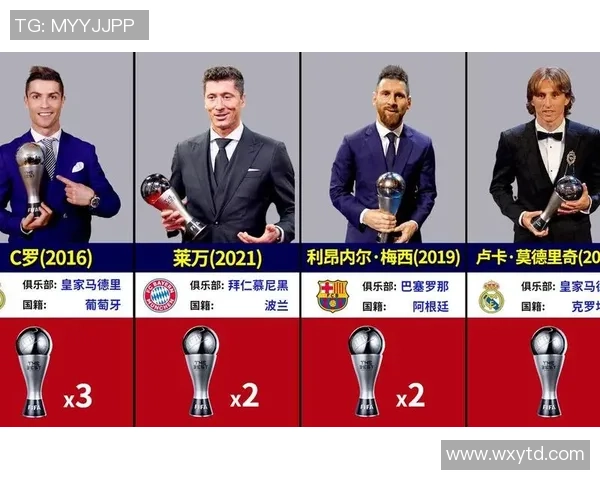 足球巨星荣誉之路盘点 从金球奖到世界足球巅峰成就解析