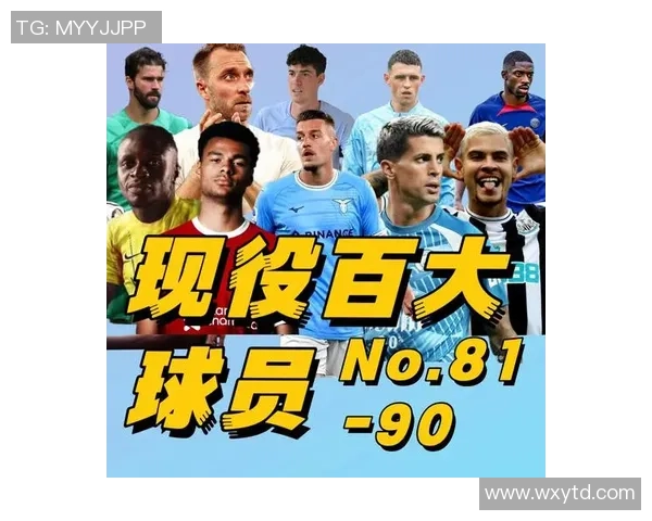 最新足球球星学历一览：知名球员教育背景大揭秘